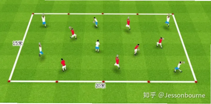如何设定热身赛核心目标？球队短板间隔4天是关键