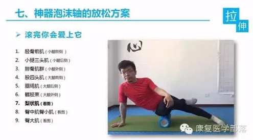 跑步泡沫轴放松 示意图